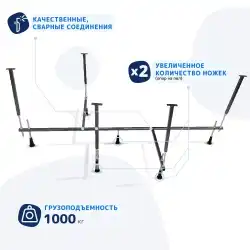 Каркас для ванны Kolpa-San QUAT LULU 170x110 4100023