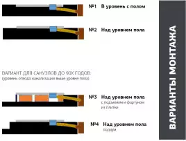 Душевой поддон Allen Brau Priority 100х90 из искусственного камня 8.31004-21 Белый