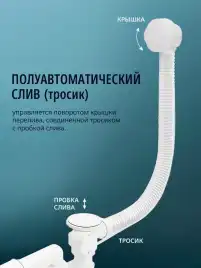 Слив-перелив для ванны Aquatek ST-0000128 Белый матовый