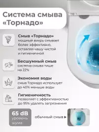 Подвесной унитаз Grossman GR-4455GMSQ безободковый, смыв торнадо, Серый матовый