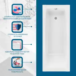 Акриловая ванна Santek Санторини 160х70 1WH302494 прямоугольная, Белая