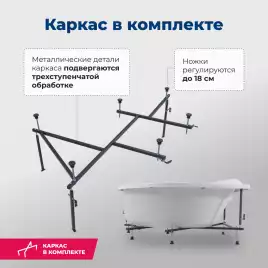 Акриловая ванна Aquanet Jamaica 160х110 правая (205503), на каркасе, белая