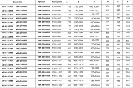 Душевой уголок Vincea Soft 140х90 VSR-3SO9014CLB, дверь раздвижная, профиль черный, стекло прозрачное