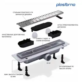Душевой лоток PlastBrno 40 см, DESIGN 2 SZH840M с перфарированной решеткой, цвет Графит