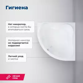 Акриловая ванна Aquanet Malta New 150х150 (205410), на каркасе, белая