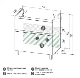 Тумба под раковину Grossman Меркадо 80 напольная, белая матовая (108074)