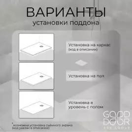 Душевой поддон Good Door Essentia 140х80 из искусственного камня, Черный ЛП00095