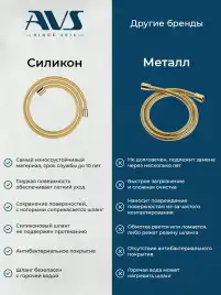 Смеситель для ванны AVS Slimmer брашир золото, 811-110-BG