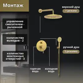 Встраиваемая душевая система AVS SLIMMER 811-121-BG, брашированное золото