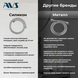 Душевая система AVS Slimmer 811-122-MB, черный матовый