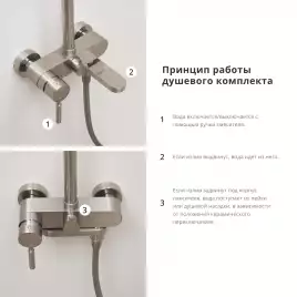 Душевая система WasserKRAFT  A14201 для ванны с изливом, верхний и ручной душ, Никель