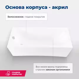 Акриловая ванна Aquanet Lotos 150x75, 336532