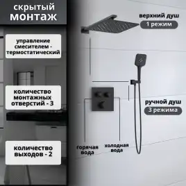 Встраиваемая душевая система AVS LUXURY 811-502-MB термостат, черный матовый