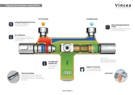 Душевая система  Vincea Desire VSFS-1D0TMB VSFS-1D0TMB  с термостатом, черный матовый