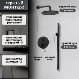 Встраиваемая душевая система AVS SLIMMER 811-121-MB, черный матовый