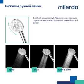 Душевая система для душа Milardo Ideal Spa ILSSBTHM89 с термостатом цвет, Глянцевый хром