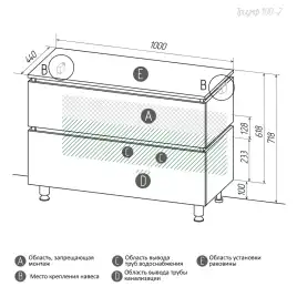 Тумба под раковину FAURAplus ТРИУМФ 100-2 напольная, дуб эльвезия