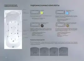 Акриловая ванна 1Марка AGORA 170х75 Прямоугольная белая 01аго1775