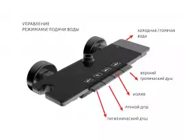 Душевая система Aquatek ПОЛАРИС AQ3040BGM, Оружейная сталь
