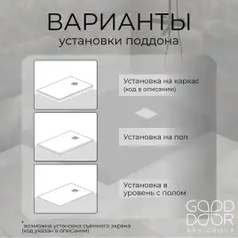 Душевой поддон Good Door Essentia 140х90 из искусственного камня, Серый графит ЛП00075