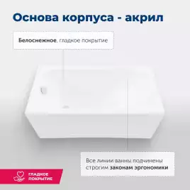 Акриловая ванна Aquanet Bright 170х75 (233141), на каркасе, белая
