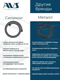 Встраиваемая душевая система AVS TERMO 811-504-MB термостат с изливом, черный матовый