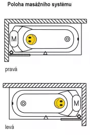 Акриловая ванна Riho MIAMI 150х70 прямоугольная B058001005