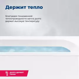 Акриловая ванна Aquanet Extra 170х70 (205482), на каркасе, белая