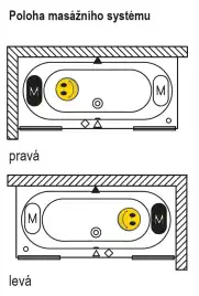 Акриловая ванна Riho CAROLINA 190x80 прямоугольная B057001005