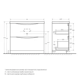 Тумба под раковину BelBagno MARINO-900-2C-PIA-BL-P напольная Bianco Lucido