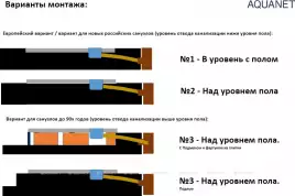 Душевой поддон Aquanet Delight 140х90 из искусственного камня 258899 Черный