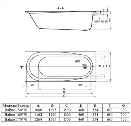 Акриловая ванна Alba Spa Baline 150х70 прямоугольная ВПР0010000100