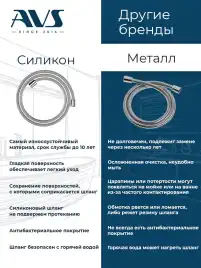 Смесители для ванны AVS Pulse 811-011-GM, оружейная сталь