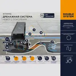 Душевой лоток BETTOSERB Premium 750 13100005-NEW, Хром матовый