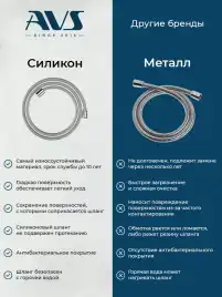 Гигиенический душ со смесителем AVS SEEME 811-331-CR, хром