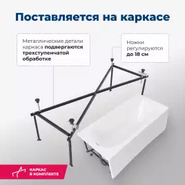 Акриловая ванна Aquanet Lotos 150x75, 336532