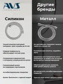 Встраиваемая душевая система AVS хром BEAUTY 811-521-CR, хром