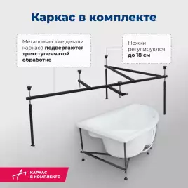 Акриловая ванна Aquanet Capri 170х110 правая (205387), на каркасе, белая