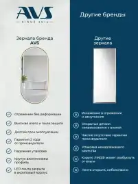 Зеркало с подсветкой AVS VI 70x100 см, антипар, брашированное золото