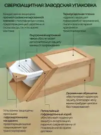 Ванна из искусственного камня Elite 170x70 Jacob Delafon E6D361RU-00