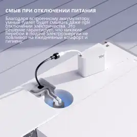 Электронный унитаз-биде ABBER Bequem AC1120S подвесной, белый
