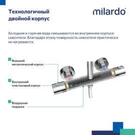 Душевая система для душа Milardo Ideal Spa ILSSBTHM89 с термостатом цвет, Глянцевый хром