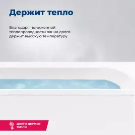 Акриловая ванна Aquanet Santiago 160х160 (205545), на каркасе, белая
