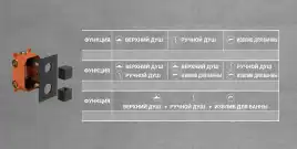 Душевая система  Vincea Next VSFW-1N3TCH VSFW-1N3TCH  с термостатом, встраиваемая, хром