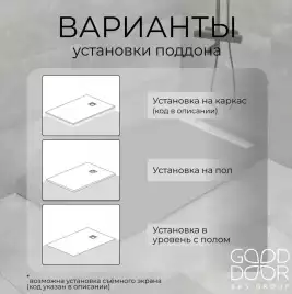 Душевой поддон Good Door Stella 120х80 из искусственного камня, Серый графит ЛП00065