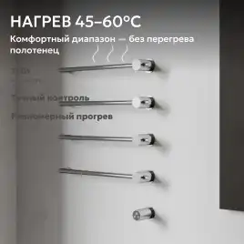 Полотенцесушитель электрический 52х64,5 ABBER Charme AH4004 хром