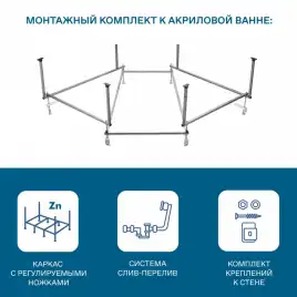 Акриловая ванна Santek Канны 150х150 1WH111983,  Белая