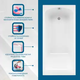 Акриловая ванна Santek Фиджи 160х75 1WH501597 прямоугольная, Белая