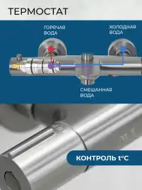 Душевая система AVS Elegant 811-421-BN, брашированный никель