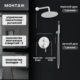 Встраиваемая душевая система AVS SLIMMER 811-121-MWS, белый матовый